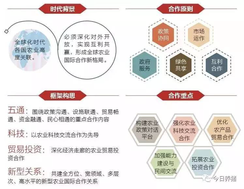 智慧农业选购指南：让种植更简单